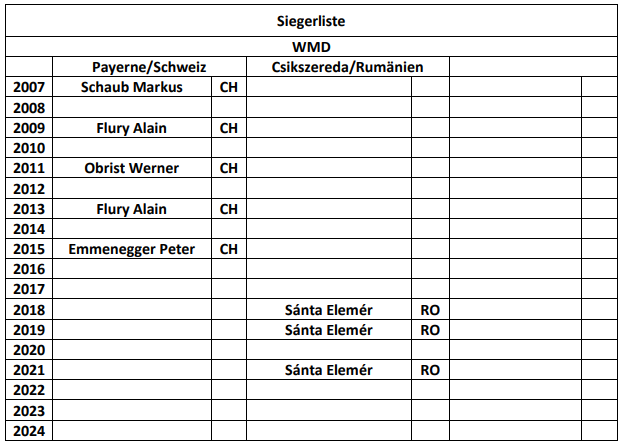 Siegerliste  International 1   Kopie   Kopie   Kopie