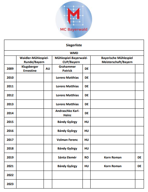 Siegerliste